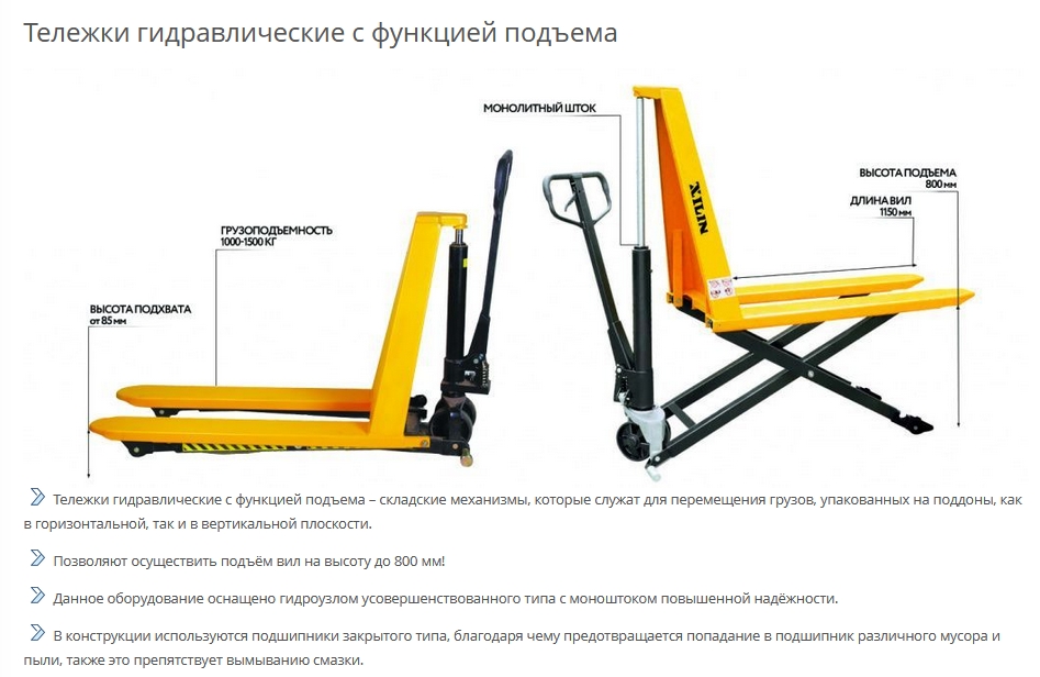 ТЕЛЕЖКА ГИДРАВЛИЧЕСКАЯ 1500 КГ 1150 ММ HLS1500Q